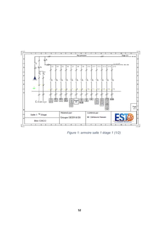 52
Figure 1: armoire salle 1 étage 1 (1/2)
 
