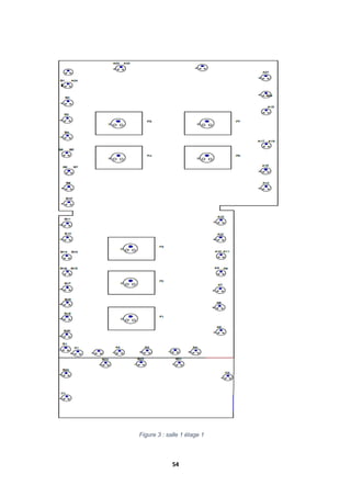 54
Figure 3 : salle 1 étage 1
 