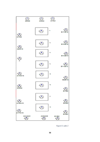 56
Figure 6: salle 2
 