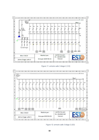 59
Figure 11: armoire salle 3 étage 2 (1/2)
Figure 12: armoire salle 3 étage 2 (2/2)
 