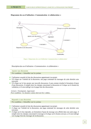 E-PROJECTS             PARCOURS D’APPRENTISSAGE A BASE DE LA PEDAGOGIE PAR PROJET




Diagramme des cas d’utilisation « Communication et collaboration »:




                   Figure 3 diagramme des cas d'utilisation 'communication et collaboration'




 Description des cas d’utilisation « Communication et collaboration »

 Ajouter une discussion
 Pré condition : s’identifier sur le système

 l’utilisateur consulte la liste des discussions appartenant à un projet.
 S’il clique sur l’intitulé de la discussion, une page contenant les messages de cette dernière sera
 renvoyée.
 S’il clique sur le lien ajouter une nouvelle discussion, il aura comme résultat le formulaire d’ajout
 d’une discussion, il remplit alors les champs concernant la discussion et il clique sur le bouton de
 validation, et il sera redirigé vers la page liste des discussions.

Acteurs : Enseignant, Apprenant
Post condition : les données saisies doivent être valides.


 Répondre à une discussion
 Pré condition : s’identifier sur le système

 l’utilisateur consulte la liste des discussions appartenant à un projet.
 il clique sur l’intitulé de la discussion, une page contenant les messages de cette dernière sera
 renvoyée.
 il clique sur le lien répondre, un formulaire d’ajout de message sera affiché dans une autre page, il
 remplit alors les champs concernant le message et il clique sur le bouton envoyer, et il sera redirigé
 vers la page liste des messages de la discussion.


                                                                                                          15
 