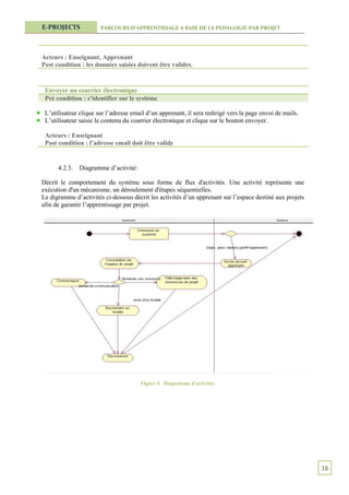 E-PROJECTS             PARCOURS D’APPRENTISSAGE A BASE DE LA PEDAGOGIE PAR PROJET




Acteurs : Enseignant, Apprenant
Post condition : les données saisies doivent être valides.


 Envoyer un courrier électronique
 Pré condition : s’identifier sur le système

 L’utilisateur clique sur l’adresse email d’un apprenant, il sera redirigé vers la page envoi de mails.
 L’utilisateur saisie le contenu du courrier électronique et clique sur le bouton envoyer.

 Acteurs : Enseignant
 Post condition : l’adresse email doit être valide


      4.2.3.   Diagramme d’activité:

Décrit le comportement du système sous forme de flux d'activités. Une activité représente une
exécution d'un mécanisme, un déroulement d'étapes séquentielles.
Le digramme d’activités ci-dessous décrit les activités d’un apprenant sur l’espace destiné aux projets
afin de garantir l’apprentissage par projet.




                                       Figure 4 Diagramme d'activités




                                                                                                          16
 