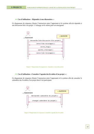 E-PROJECTS           PARCOURS D’APPRENTISSAGE A BASE DE LA PEDAGOGIE PAR PROJET




        Cas d’utilisation « Répondre à une discussion » :

Ce diagramme de séquence illustre l’interaction entre l’apprenant et le système afin de répondre à
une discussion liée à un projet. L’échange est le même pour un enseignant.




                    Figure 7 diagramme de séquences: répondre à une discussion




        Cas d’utilisation « Consulter l’agenda des livrables d’un projet » :

Ce diagramme de séquence illustre l’interaction entre l’apprenant et le système afin de consulter le
calendrier des livrables d’un projet dont il est participant.




                 Figure 8 diagramme de séquences consulter agenda des livrables




                                                                                                       18
 