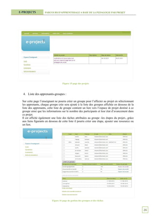 E-PROJECTS           PARCOURS D’APPRENTISSAGE A BASE DE LA PEDAGOGIE PAR PROJET




                                     Figure 15 page des projets



  4. Liste des apprenants-groupes :

  Sur cette page l’enseignant ne pourra créer un groupe pour l’affecter au projet en sélectionnant
  les apprenants, chaque groupe crée sera ajouté à la liste des groupes affichée en dessous de la
  liste des apprenants, cette liste de groupe contient un lien vers l’espace de projet destiné à ce
  groupe ainsi que les informations sur le nombre des participants et leur état d’avancement dans
  ce projet.
  Il est affiché également une liste des tâches attribuées au groupe -les étapes du projet-, grâce
  aux liens figurants en dessous de cette liste il pourra créer une étape, ajouter une ressource ou
  un lien.




                           Figure 16 page de gestion des groupes et des tâches



                                                                                                      26
 