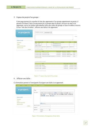 E-PROJECTS           PARCOURS D’APPRENTISSAGE A BASE DE LA PEDAGOGIE PAR PROJET




  5. Espace du projet d’un groupe :

      Cette page permet de consulter la liste des apprenants d’un groupe appartenant un projet, il
      permet d’évaluer l’état d’avancement de ce groupe dans le projet, envoyer un mail à un
      apprenant, suivre les tâches individuelles ainsi que celles du groupe et leurs livrables à travers
      le lien ‘liste des livrables’, affecter une tâche à un apprenant.




                                 Figure 17 espace du projet d'un groupe
  6. Affecter une tâche :

  Ce formulaire permet à l’enseignant d’assigner une tâche à un apprenant .




                             Figure 18 formulaire d'assignation d'une tâche




                                                                                                           27
 