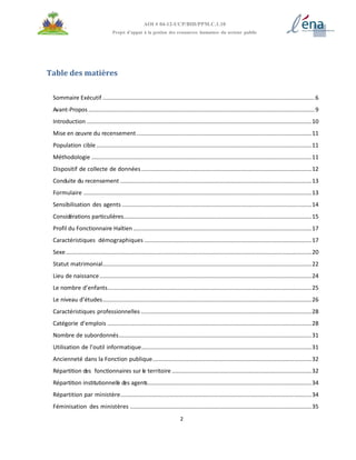 2
AOI # 04-12-UCP/BID/PPM.C.1.10
Projet d’appui à la gestion des ressources humaines du secteur public
Table des matières
Sommaire Exécutif ....................................................................................................................................6
Avant-Propos.............................................................................................................................................9
Introduction ............................................................................................................................................10
Mise en œuvre du recensement.............................................................................................................11
Population cible ......................................................................................................................................11
Méthodologie .........................................................................................................................................11
Dispositif de collecte de données..........................................................................................................12
Conduite du recensement .......................................................................................................................13
Formulaire ..............................................................................................................................................13
Sensibilisation des agents ......................................................................................................................14
Considérations particulières.....................................................................................................................15
Profil du Fonctionnaire Haïtien ...............................................................................................................17
Caractéristiques démographiques ........................................................................................................17
Sexe.........................................................................................................................................................20
Statut matrimonial..................................................................................................................................22
Lieu de naissance....................................................................................................................................24
Le nombre d’enfants...............................................................................................................................25
Le niveau d’études..................................................................................................................................26
Caractéristiques professionnelles ..........................................................................................................28
Catégorie d’emplois ...............................................................................................................................28
Nombre de subordonnés........................................................................................................................31
Utilisation de l’outil informatique..........................................................................................................31
Ancienneté dans la Fonction publique...................................................................................................32
Répartition des fonctionnaires sur le territoire .......................................................................................32
Répartition institutionnelle des agents......................................................................................................34
Répartition par ministère.......................................................................................................................34
Féminisation des ministères .................................................................................................................35
 