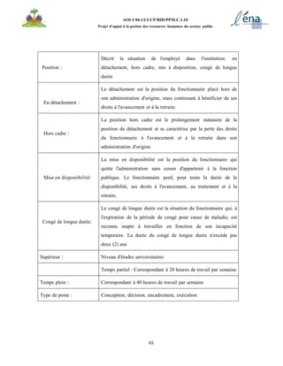 65
AOI # 04-12-UCP/BID/PPM.C.1.10
Projet d’appui à la gestion des ressources humaines du secteur public
Position :
Décrit la situation de l'employé dans l'institution: en
détachement, hors cadre, mis à disposition, congé de longue
durée
En détachement :
Le détachement est la position du fonctionnaire placé hors de
son administration d'origine, mais continuant à bénéficier de ses
droits à l'avancement et à la retraite.
Hors cadre :
La position hors cadre est le prolongement statutaire de la
position du détachement et se caractérise par la perte des droits
du fonctionnaire à l'avancement et à la retraite dans son
administration d'origine
Mise en disponibilité:
La mise en disponibilité est la position du fonctionnaire qui
quitte l'administration sans cesser d'appartenir à la fonction
publique. Le fonctionnaire perd, pour toute la durée de la
disponibilité, ses droits à l'avancement, au traitement et à la
retraite.
Congé de longue durée:
Le congé de longue durée est la situation du fonctionnaire qui, à
l'expiration de la période de congé pour cause de maladie, est
reconnu inapte à travailler en fonction de son incapacité
temporaire. La durée du congé de longue durée n'excède pas
deux (2) ans
Supérieur : Niveau d'études universitaires
Temps partiel : Correspondant à 20 heures de travail par semaine
Temps plein : Correspondant à 40 heures de travail par semaine
Type de poste : Conception, décision, encadrement, exécution
 