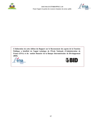 67
AOI # 04-12-UCP/BID/PPM.C.1.10
Projet d’appui à la gestion des ressources humaines du secteur public
L’élaboration de cette édition du Rapport sur le Recensement des agents de la Fonction
Publique a bénéficié de l’appui technique de l’École Nationale d’Administration de
France (ENA) et du soutien financier de la Banque Interaméricaine de Développement
(BID).
 