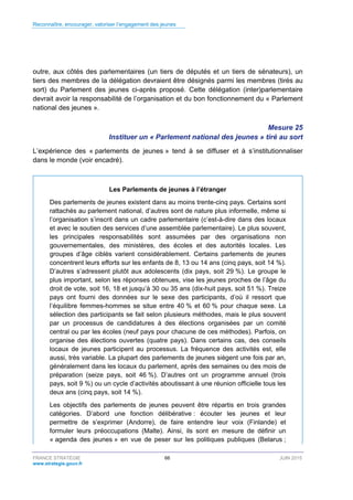 Reconnaître, encourager, valoriser l’engagement des jeunes
FRANCE STRATÉGIE 66 JUIN 2015
www.strategie.gouv.fr
outre, aux côtés des parlementaires (un tiers de députés et un tiers de sénateurs), un
tiers des membres de la délégation devraient être désignés parmi les membres (tirés au
sort) du Parlement des jeunes ci-après proposé. Cette délégation (inter)parlementaire
devrait avoir la responsabilité de l’organisation et du bon fonctionnement du « Parlement
national des jeunes ».
Mesure 25
Instituer un « Parlement national des jeunes » tiré au sort
L’expérience des « parlements de jeunes » tend à se diffuser et à s’institutionnaliser
dans le monde (voir encadré).
Les Parlements de jeunes à l’étranger
Des parlements de jeunes existent dans au moins trente-cinq pays. Certains sont
rattachés au parlement national, d’autres sont de nature plus informelle, même si
l’organisation s’inscrit dans un cadre parlementaire (c’est-à-dire dans des locaux
et avec le soutien des services d’une assemblée parlementaire). Le plus souvent,
les principales responsabilités sont assumées par des organisations non
gouvernementales, des ministères, des écoles et des autorités locales. Les
groupes d’âge ciblés varient considérablement. Certains parlements de jeunes
concentrent leurs efforts sur les enfants de 8, 13 ou 14 ans (cinq pays, soit 14 %).
D’autres s’adressent plutôt aux adolescents (dix pays, soit 29 %). Le groupe le
plus important, selon les réponses obtenues, vise les jeunes proches de l’âge du
droit de vote, soit 16, 18 et jusqu’à 30 ou 35 ans (dix-huit pays, soit 51 %). Treize
pays ont fourni des données sur le sexe des participants, d’où il ressort que
l’équilibre femmes-hommes se situe entre 40 % et 60 % pour chaque sexe. La
sélection des participants se fait selon plusieurs méthodes, mais le plus souvent
par un processus de candidatures à des élections organisées par un comité
central ou par les écoles (neuf pays pour chacune de ces méthodes). Parfois, on
organise des élections ouvertes (quatre pays). Dans certains cas, des conseils
locaux de jeunes participent au processus. La fréquence des activités est, elle
aussi, très variable. La plupart des parlements de jeunes siègent une fois par an,
généralement dans les locaux du parlement, après des semaines ou des mois de
préparation (seize pays, soit 46 %). D’autres ont un programme annuel (trois
pays, soit 9 %) ou un cycle d’activités aboutissant à une réunion officielle tous les
deux ans (cinq pays, soit 14 %).
Les objectifs des parlements de jeunes peuvent être répartis en trois grandes
catégories. D’abord une fonction délibérative : écouter les jeunes et leur
permettre de s’exprimer (Andorre), de faire entendre leur voix (Finlande) et
formuler leurs préoccupations (Malte). Ainsi, ils sont en mesure de définir un
« agenda des jeunes » en vue de peser sur les politiques publiques (Belarus ;
 