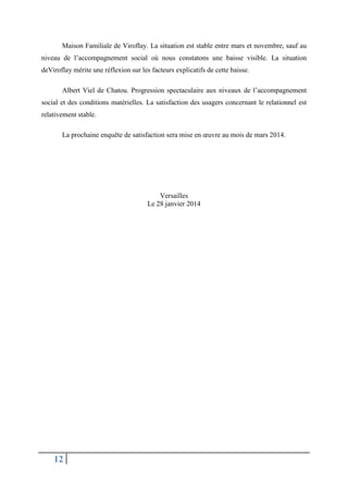 Maison Familiale de Viroflay. La situation est stable entre mars et novembre, sauf au
niveau de l’accompagnement social où nous constatons une baisse visible. La situation
deViroflay mérite une réflexion sur les facteurs explicatifs de cette baisse.
Albert Viel de Chatou. Progression spectaculaire aux niveaux de l’accompagnement
social et des conditions matérielles. La satisfaction des usagers concernant le relationnel est
relativement stable.
La prochaine enquête de satisfaction sera mise en œuvre au mois de mars 2014.

Versailles
Le 28 janvier 2014

12

 