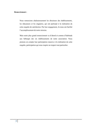 Remerciement :

Nous remercions chaleureusement les directeurs des établissements,
les éducateurs et les stagiaires, qui ont participé à la réalisation de
cette enquête de satisfaction. Par leur engagement, ils nous ont facilité
l’accomplissement de notre mission.
Mais notre plus grand remerciement va d’abord et comme d’habitude
aux hébergés des six établissements de notre association. Nous
prenons en compte leur participation massive à la réalisation de cette
enquête, participation qui nous inspire un respect tout particulier.

3

 