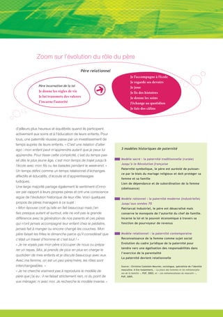 Zoom sur l’évolution du rôle du père

                                             Père relationnel
                                                                            Je l’accompagne à l’école
                                                                            Je regarde ses devoirs
                Père incarnation de la loi
                Je donne les règles de vie
                Je lui transmets des valeurs
                                                     s                      Je joue
                                                                            Je lis des histoires
                                                                            Je donne les soins
                J’incarne l’autorité                                        J’échange au quotidien
                                                                            Je fais des câlins




d’ailleurs plus heureux et équilibrés quand ils participent
activement aux soins et à l’éducation de leurs enfants. Pour
tous, une paternité réussie passe par un investissement de
temps auprès de leurs enfants. « C’est une relation d’alter
ego : mon enfant peut m’apprendre autant que je peux lui            3 modèles historiques de paternité
apprendre. Pour tisser cette complicité, c’est du temps pas-
sé dès le plus jeune âge, c’est mon temps de trajet jusqu’à         Modèle sacré : la paternité traditionnelle (rurale)
                                                                    Jusqu’à la Révolution française
l’école avec mon fils ou les balades pendant le week-end. »
                                                                    Paternité symbolique, le père est auréolé de puissan-
Un temps défini comme un temps relationnel d’échanges
                                                                    ce par le biais du mariage religieux et doit protéger sa
affectifs et éducatifs, d’écoute et d’apprentissages
                                                                    femme et sa famille
ludiques.
                                                                    Lien de dépendance et de subordination de la femme
Une large majorité partage également le sentiment d’inno-           (obéissance)
ver par rapport à leurs propres pères et ont une conscience
aigüe de l’évolution historique de leur rôle. Voici quelques        Modèle rationnel : la paternité moderne (industrielle)
propos de pères managers à ce sujet :                               Jusqu’aux années 70
« Mon épouse croit qu’elle en fait beaucoup mais j’en               Patriarcat industriel, le père est désacralisé mais
fais presque autant et surtout, elle ne voit pas la grande          conserve le monopole de l’autorité du chef de famille.
différence avec la génération de nos parents et ces pères           Incarne la loi et le pouvoir économique à travers sa
qui n’ont jamais accompagné leur enfant chez le pédiatre,           fonction de pourvoyeur de revenus
jamais fait à manger ou encore changé les couches. Mon
père faisait les frites le dimanche parce qu’il considérait que     Modèle relationnel : la paternité contemporaine
c’était un travail d’homme et c’est tout ! »                        Reconnaissance de la femme comme sujet social

« Je ne voyais pas mon père s’occuper de nous ou prépa-             Evolution du cadre juridique de la paternité pour
                                                                    tendre vers une égalisation des responsabilités dans
rer un repas. Moi, je prends de plus en plus en charge le
                                                                    l’exercice de la parentalité
quotidien de mes enfants et je discute beaucoup avec eux.
                                                                    La paternité devient relationnelle
Avec ma femme, on est un peu père/mère, les rôles sont
interchangeables. »                                                 Source : Christine Castelain-Meunier, sociologue, spécialiste de l’identité
                                                                    masculine. A lire notamment, « La place des hommes et les métamorpho-
« Je ne cherche vraiment pas à reproduire le modèle de
                                                                    ses de la famille », PUF, 2002, et « Les métamorphoses du masculin »,
père que j’ai eu : il ne faisait strictement rien, ni du point de   PUF, 2005.

vue ménager, ni avec moi. Je recherche le modèle inverse. »
 