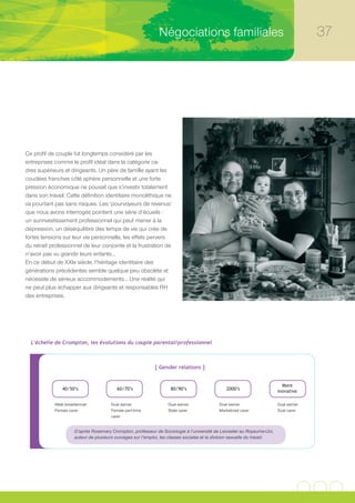 Négociations familiales                                                   37




Ce profil de couple fut longtemps considéré par les
entreprises comme le profil idéal dans la catégorie ca-
dres supérieurs et dirigeants. Un père de famille ayant les
coudées franches côté sphère personnelle et une forte
pression économique ne pouvait que s’investir totalement
dans son travail. Cette définition identitaire monolithique ne
va pourtant pas sans risques. Les ‘pourvoyeurs de revenus’
que nous avons interrogés pointent une série d’écueils :
un surinvestissement professionnel qui peut mener à la
dépression, un déséquilibre des temps de vie qui crée de
fortes tensions sur leur vie personnelle, les effets pervers
du retrait professionnel de leur conjointe et la frustration de
n’avoir pas vu grandir leurs enfants…
En ce début de XXIe siècle, l’héritage identitaire des
générations précédentes semble quelque peu obsolète et
nécessite de sérieux accommodements… Une réalité qui
ne peut plus échapper aux dirigeants et responsables RH
des entreprises.




  L’échelle de Crompton, les évolutions du couple parental/professionnel



                                                             [ Gender relations ]


                                                                                                                             More
               40/50’s                    60/70’s                   80/90’s                     2000’s                     inovative

            Male breadwinner           Dual earner                 Dual earner               Dual earner                   Dual earner
            Female carer               Female part-time            State carer               Marketized carer              Dual carer
                                       carer


                     D’après Rosemary Crompton, professeur de Sociologie à l’université de Leicester au Royaume-Uni,
                     auteur de plusieurs ouvrages sur l’emploi, les classes sociales et la division sexuelle du travail.
 