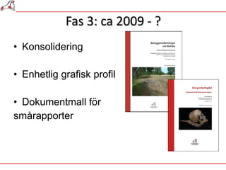 Fas 3: ca 2009 - ? Konsolidering Enhetlig grafisk profil Dokumentmall för  smårapporter 