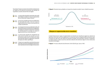 Rapport_ESG_Abeille_Assurances_2022.pdf