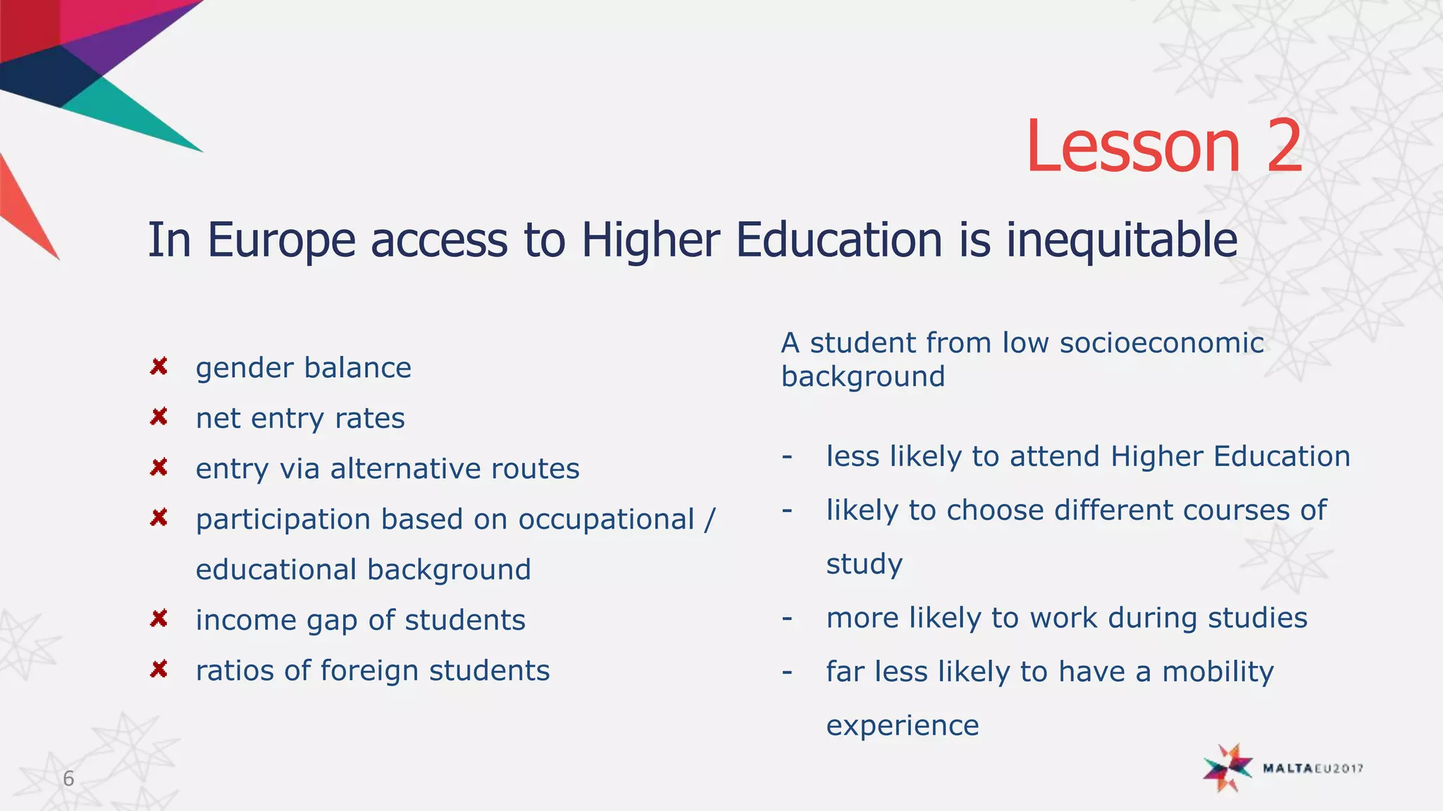 Lesson 2
6
In Europe access to Higher Education is inequitable
gender balance
net entry rates
entry via alternative routes
participation based on occupational /
educational background
income gap of students
ratios of foreign students
A student from low socioeconomic
background
- less likely to attend Higher Education
- likely to choose different courses of
study
- more likely to work during studies
- far less likely to have a mobility
experience
 