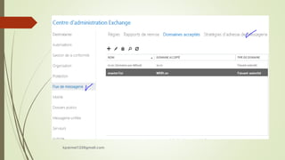 kparmel123@gmail.com
 