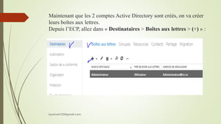 Maintenant que les 2 comptes Active Directory sont créés, on va créer
leurs boîtes aux lettres.
Depuis l’ECP, allez dans « Destinataires > Boîtes aux lettres > (+) » :
kparmel123@gmail.com
 