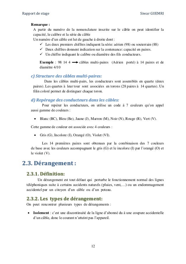 Rapport stage IPMSAN Tunisie télécom