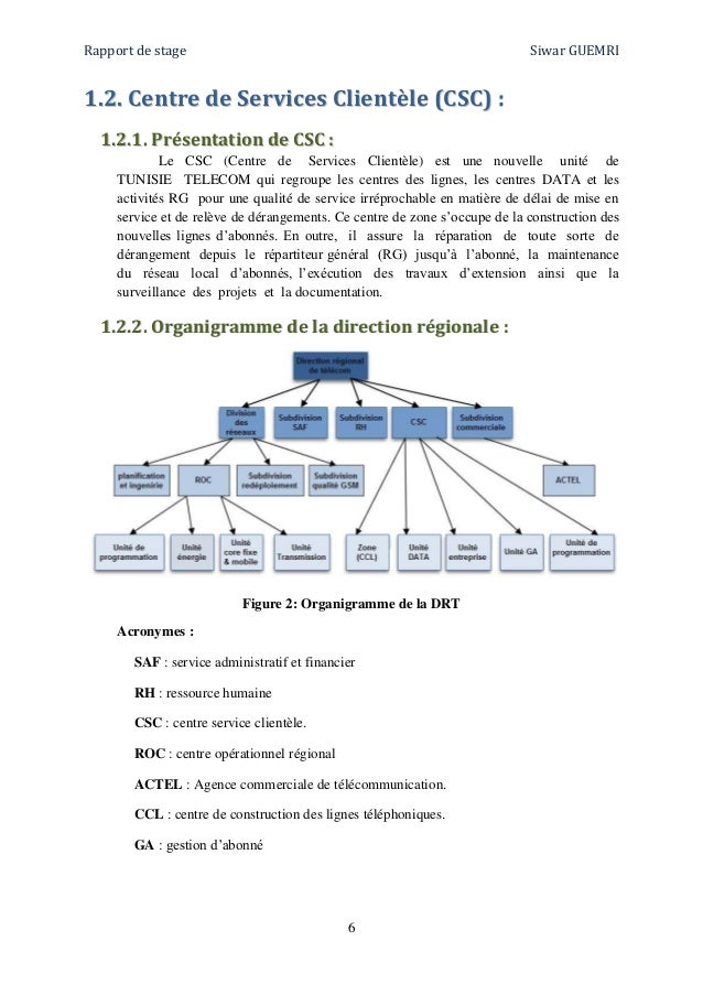 RAPPORT DE STAGE TUNISIE TELECOM PDF