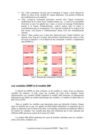 •   Set : Cette commande, envoyée par le manageur à l’agent, a pour objectif de
             définir la valeur d’une variable de l’agent administré. Cela permet d’effectuer
             des modifications sur le matériel.
         •   Trap : Lorsqu’un événement particulier survient chez l’agent (connexion,
             modification de la valeur d’une variable donnée, etc…), celui-ci est susceptible
             d’envoyer ce que l’on appelle une « trap », à savoir un message d’information
             destiné à la station d’administration : celle-ci pourra alors la traiter et
             éventuellement agir en conséquence. S’il s’agit par exemple de la coupure d’un
             lien réseau, cela permet à l’administrateur réseau d’en être immédiatement
             informé.
         •   Inform : Dans certains cas, il peut être intéressant pour l’agent d’obtenir une
             réponse à une Trap qu’il a émise, afin d’obtenir confirmation que celle-ci a bien
             été reçue et analysée : c’est l’objectif d’une commande « inform ». (Implémenté
             dans SNMPv2).




                          Fig.9 : Résumé des commandes SNMPv2



Les variables SNMP et le modèle SMI

      L’objectif de SNMP est donc d’obtenir ou de modifier la valeur d’une ou plusieurs
variables du matériel : Il peut s’agir par exemple de l’état d’une interface réseau
(allumé/éteint). Les variables SNMP exploitent le modèle SMI (Structure of Management
Information) qui définit un modèle hiérarchique des variables. Le modèle est défini dans les
RFC1155 et 2578.

      Dans ce modèle, les variables sont répertoriées dans une hiérarchie d’objets. Chaque
objet est identifié par ce que l’on appelle un OID (Object IDentifier). La hiérarchie de ces
objets se représente sous la forme d’un arbre. Les branches constituent les différents OIDs et
les feuilles les variables. Une variable peut donc être référencée par la liste ordonnée des
différents OIDs parcourus à partir de la racine de l’arbre.

      Le modèle SMI définit également les types de données utilisables pour les variables :
entier, réel, durée, compteur, etc…



                    La gestion réseau et le protocole SNMP – Page 13/21
 