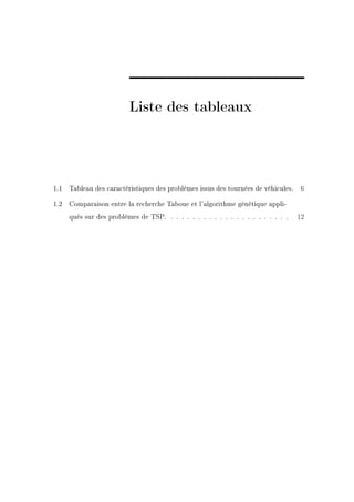 Liste des tableaux




1.1   Tableau des caractéristiques des problèmes issus des tournées de véhicules.    6

1.2   Comparaison entre la recherche Taboue et l'algorithme génétique appli-
      qués sur des problèmes de TSP. . . . . . . . . . . . . . . . . . . . . . .    12
 