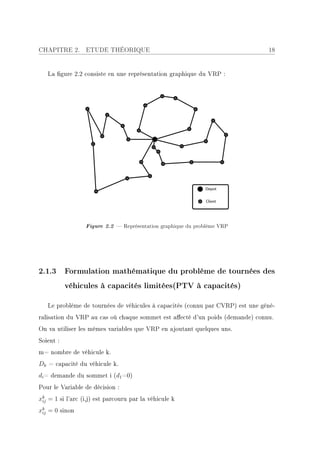 CHAPITRE 2.       ETUDE THÉORIQUE                                              18


   La gure 2.2 consiste en une représentation graphique du VRP :




                 Figure 2.2  Représentation graphique du problème VRP




2.1.3 Formulation mathématique du problème de tournées des
           véhicules à capacités limitées(PTV à capacités)

   Le problème de tournées de véhicules à capacités (connu par CVRP) est une géné-
ralisation du VRP au cas où chaque sommet est aecté d'un poids (demande) connu.
On va utiliser les mêmes variables que VRP en ajoutant quelques uns.
Soient :
m= nombre de véhicule k.
Dk = capacité du véhicule k.
di = demande du sommet i (d1 =0)
Pour le Variable de décision :
xk = 1 si l'arc (i,j) est parcouru par la véhicule k
 ij

xk = 0 sinon
 ij
 