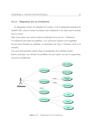CHAPITRE 3. ETUDE CONCEPTUELLE                                                         27


3.1.1.1 Diagramme des cas d'utilisation

   Ce diagramme permet de formaliser les besoins. C'est le diagramme principal du
modèle UML, celui où s'assure la relation entre l'utilisateur et les objets que le système
met en oeuvre.
Dans notre projet nous avons localisé un principal acteur qui est : l'utilisateur.
Un utilisateur peut gérer un problème, c.à.d. qu'il peut l'ajouter ou le supprimer.
Il peut aussi résoudre un problème en choisissant son type et l'instance qu'il va la
résoudre.
Une autre fonctionnalité consiste dans la visualisation de la solution résolue.
Il peut aussi gérer une instance du problème soit par l'ajout, soit par la suppression,
soit par la modication.




                       Figure 3.1  Diagramme des cas d'utilisation
 