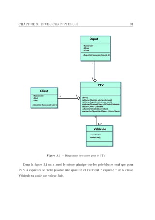 CHAPITRE 3. ETUDE CONCEPTUELLE                                                     31




                     Figure 3.3  Diagramme de classes pour le PTV

   Dans la gure 3.4 on a aussi le même principe que les précédentes sauf que pour
PTV à capacités le client possède une quantité et l'attribut  capacité  de la classe
Véhicule va avoir une valeur nie.
 