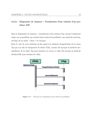 CHAPITRE 3. ETUDE CONCEPTUELLE                                                      35


3.2.2.1 Diagramme de séquence : Visualisation d'une solution d'un pro-
          blème TSP



Dans le diagramme de séquence : visualisation d'une solution Tsp, lorsque l'utilisateur
clique sur un problème tsp existant dans l'arbre des problèmes, une méthode selection-
nerTsp() de la classe  choix  est invoqué.
Dans le code de cette méthode on fait appel à la méthode chargerFichier de la classe
Tsp qui a le rôle de chargement du chier XML, ensuite elle invoque la méthode des-
sinerRoute de la classe Tsp pour dessiner les routes et enn elle invoque la méthode
dessinerVille pour dessiner les villes.




              Figure 3.7  DS pour la visualisation d'une solution au problème
 