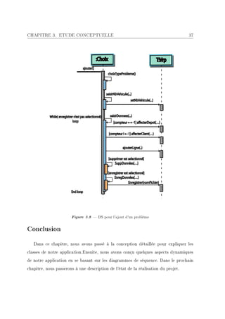 CHAPITRE 3. ETUDE CONCEPTUELLE                                                      37




                       Figure 3.8  DS pour l'ajout d'un problème

Conclusion

   Dans ce chapitre, nous avons passé à la conception détaillée pour expliquer les
classes de notre application.Ensuite, nous avons conçu quelques aspects dynamiques
de notre application en se basant sur les diagrammes de séquence. Dans le prochain
chapitre, nous passerons à une description de l'état de la réalisation du projet.
 