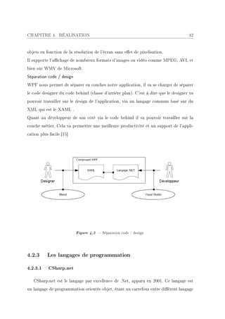 CHAPITRE 4. RÉALISATION                                                              42


objets en fonction de la résolution de l'écran sans eet de pixelisation.
Il supporte l'achage de nombreux formats d'images ou vidéo comme MPEG, AVI, et
bien sûr WMV de Microsoft.
Séparation code / design
WPF nous permet de séparer en couches notre application, il va se charger de séparer
le code designer du code behind (classe d'arrière plan). C'est à dire que le designer va
pouvoir travailler sur le design de l'application, via un langage commun basé sur du
XML qui est le XAML .
Quant au développeur de son côté via le code behind il va pouvoir travailler sur la
couche métier. Cela va permettre une meilleure productivité et un support de l'appli-
cation plus facile.[15]




                           Figure 4.2  Séparation code / design




4.2.3      Les langages de programmation

4.2.3.1    CSharp.net

   CSharp.net est le langage par excellence de .Net, apparu en 2001. Ce langage est
un langage de programmation orientée objet, étant un carrefour entre diérent langage
 