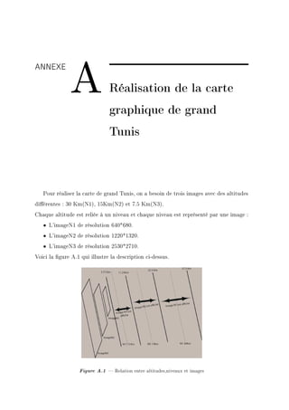 A
ANNEXE

                               Réalisation de la carte
                               graphique de grand
                               Tunis



   Pour réaliser la carte de grand Tunis, on a besoin de trois images avec des altitudes
diérentes : 30 Km(N1), 15Km(N2) et 7.5 Km(N3).
Chaque altitude est reliée à un niveau et chaque niveau est représenté par une image :
   • L'imageN1 de résolution 640*680.
   • L'imageN2 de résolution 1220*1320.
   • L'imageN3 de résolution 2530*2710.
Voici la gure A.1 qui illustre la description ci-dessus.




                  Figure A.1  Relation entre altitudes,niveaux et images
 