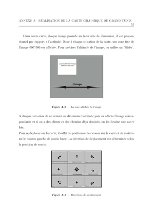 ANNEXE A. RÉALISATION DE LA CARTE GRAPHIQUE DE GRAND TUNIS
                                                          55


    Dans notre carte, chaque image possède un intervalle de dimension, il est propor-
tionnel par rapport a l'attitude. Donc à chaque situation de la carte, une zone xe de
l'image 600*600 est achée. Pour préciser l'altitude de l'image, on utilise un 'Slider'.




                         Figure A.2  La zone achée de l'image

A chaque variation de ce dernier on détermine l'altitude puis on ache l'image corres-
pondante et si on a des clients et des chemins déjà dessinés, on les dessine une autre
fois.
Pour se déplacer sur la carte, il sut de positionner le curseur sur la carte et de mainte-
nir le bouton gauche de souris foncé. La direction de déplacement est déterminée selon
la position de souris.




                          Figure A.3  Directions de déplacement
 