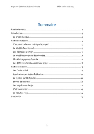 Projet c++ - Gestion des étudiants d’un lycée ENSA-Kenitra 2012-2013
1
Sommaire
Remerciements.............................................................................................. 2
Introduction ....................................................................................................3
La problématique.........................................................................................3
Partie Conception........................................................................................... 4
C’est quoi Le besoin traité par le projet ? ......................................................5
Le Modèle Fonctionnel.................................................................................5
Les Règles de Gestion ................................................................................. 6
Le modèle conceptuel des données..............................................................7
Modèle Logique de Donnée .........................................................................7
Les différents fonctionnalités du projet ....................................................... 8
Partie Technique ............................................................................................ 9
Les Outils utilisé.........................................................................................10
Application des règles de Gestion...............................................................11
La fenêtre sur Qt-Creator...........................................................................11
Envoie de requêtes.....................................................................................12
Les requêtes du Projet................................................................................12
L’administration.........................................................................................13
Le Résultat Final.........................................................................................14
Conclusion ....................................................................................................15
 