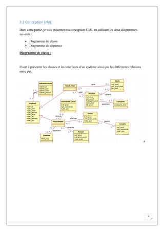 8
3.2 Conception UML :
Dans cette partie, je vais présenter ma conception UML en utilisant les deux diagrammes
suivants :
 Diagramme de classe
 Diagramme de séquence
Diagramme de classe :
Il sert à présenter les classes et les interfaces d’un système ainsi que les différentes relations
entre eux.
 