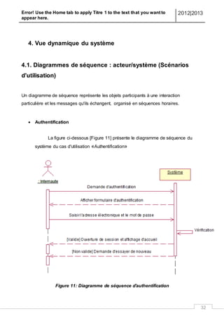 Error! Use the Home tab to apply Titre 1 to the text that you want to
appear here.
2012|2013
32
4. Vue dynamique du système
4.1. Diagrammes de séquence : acteur/système (Scénarios
d'utilisation)
Un diagramme de séquence représente les objets participants à une interaction
particulière et les messages qu'ils échangent, organisé en séquences horaires.
 Authentification
La figure ci-dessous [Figure 11] présente le diagramme de séquence du
système du cas d'utilisation «Authentification»
Figure 11: Diagramme de séquence d'authentification
 