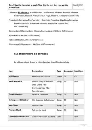 Error! Use the Home tab to apply Titre 1 to the text that you want to
appear here.
2012|2013
40
Utilisateur (IdUtilisateur, emailUtilisateur, motdepasseUtilisateur, AdresseUtilisateur,
CodePostalUtilisateur, VilleUtilisateur, PaysUtilisateur, datedenaissanceClient)
Promotion(IdPromotion,TitrePromotion, DescriptionPromotion, DateDebutPromotion,
DateFinPromotion, ReductionPromotion, AncienPrix, NouveauPrix,
#IdCommercant)
Commentaire(IdCommentaire, ContenuCommentaire, #IdClient, #IdPromotion)
Aimer(IdAimer,IdClient, #IdPromotion)
Notation(IdNotation,IdClient,#IdPromotion)
Abonnement(IdAbonnement, #IdClient, #IdCommercant)
5.2. Dictionnaire de données
Le tableau suivant illustre la liste exhaustive des différents attributs:
Nom Désignation Type Longueur Identifiant
IdUtilisateur Identifiant de l'utilisateur Integer 50 Oui
RoleUtilisateur Role de chaque utilisateur
(Rôle Client, Rôle
Commerçant ou Rôle
Administrateur)
String 50 Non
EmailUtilisateur Email de l'utilisateur String 50 Non
MotdepasseUtilisateur Mot de passe de l'utilisateur String 50 Non
NomClient Nom du client String 50 Non
PrenomClient Prénom du client String 50 Non
DatedenaissanceClient Date de naissance du client Date Non
 