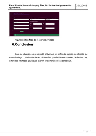 Rapport Pfe Application Web ecommerce Symfony2