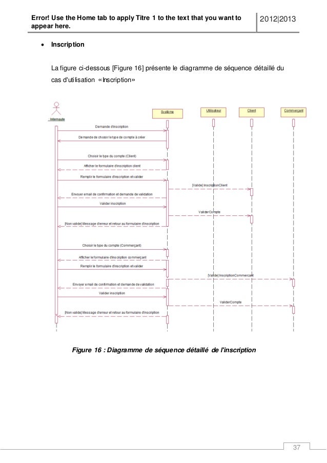 Rapport Pfe Application Web ecommerce Symfony2