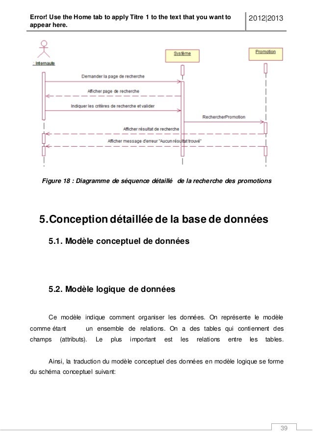 Rapport Pfe Application Web ecommerce Symfony2