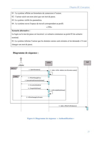 Chapitre III: Conception
21
01 : Le système affiche un formulaire de connexion à l’acteur.
02 : l’acteur saisit son nom ainsi que son mot de passe.
03: Le système vérifie les paramètres.
04 : Le système ouvre l'espace de travail correspondant au profil.
« FIN»
Scenario alternative :
Le login ou le mot de passe est incorrect: ce scénario commence au point 03 du scénario
nominal.
01: Le système informe l’acteur que les données saisies sont erronées et lui demande s’il veut
changer son mot de passe.
Diagramme de séquence :
Figure 4: Diagramme de séquence « Authentification »
 