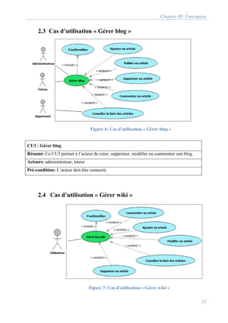 Chapitre III: Conception
23
2.3 Cas d’utilisation « Gérer blog »
2.4 Cas d’utilisation « Gérer wiki »
CU3 : Gérer blog
Résumé: Ce CU3 permet à l’acteur de créer, supprimer, modifier ou commenter son blog.
Acteurs: administrateur, tuteur
Pré-condition: L‘acteur doit être connecté.
Figure 6: Cas d’utilisation « Gérer blog »
Figure 7: Cas d’utilisation « Gérer wiki »
 