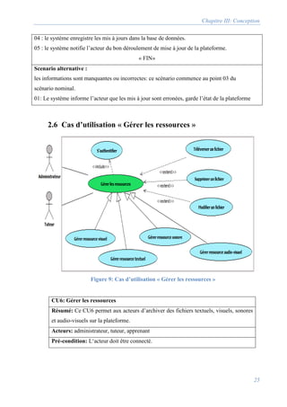 Chapitre III: Conception
25
04 : le système enregistre les mis à jours dans la base de données.
05 : le système notifie l’acteur du bon déroulement de mise à jour de la plateforme.
« FIN»
Scenario alternative :
les informations sont manquantes ou incorrectes: ce scénario commence au point 03 du
scénario nominal.
01: Le système informe l’acteur que les mis à jour sont erronées, garde l’état de la plateforme
2.6 Cas d’utilisation « Gérer les ressources »
CU6: Gérer les ressources
Résumé: Ce CU6 permet aux acteurs d’archiver des fichiers textuels, visuels, sonores
et audio-visuels sur la plateforme.
Acteurs: administrateur, tuteur, apprenant
Pré-condition: L‘acteur doit être connecté.
Figure 9: Cas d’utilisation « Gérer les ressources »
 