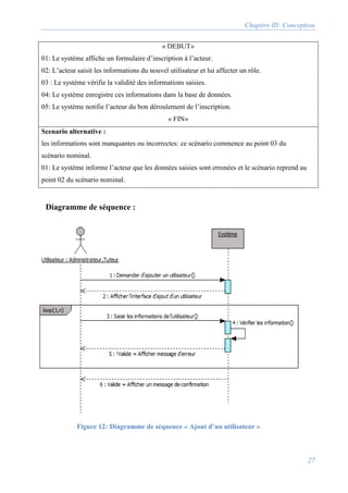 Chapitre III: Conception
27
« DEBUT»
01: Le système affiche un formulaire d’inscription à l’acteur.
02: L’acteur saisit les informations du nouvel utilisateur et lui affecter un rôle.
03 : Le système vérifie la validité des informations saisies.
04: Le système enregistre ces informations dans la base de données.
05: Le système notifie l’acteur du bon déroulement de l’inscription.
« FIN»
Scenario alternative :
les informations sont manquantes ou incorrectes: ce scénario commence au point 03 du
scénario nominal.
01: Le système informe l’acteur que les données saisies sont erronées et le scénario reprend au
point 02 du scénario nominal.
Diagramme de séquence :
Figure 12: Diagramme de séquence « Ajout d’un utilisateur »
 