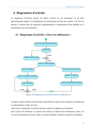 Chapitre III: Conception
32
4. Diagrammes d’activités
Le diagramme d’activités permet de mettre l’accent sur les traitements. Il est donc
particulièrement adapté à la modélisation du cheminement de flots de contrôle et de flots de
données. Il permet ainsi de représenter graphiquement le comportement d’une méthode ou le
déroulement d’un cas d’utilisation.
4.1 Diagramme d’activités « Gérer les utilisateurs »
La figure ci-dessus illustre le déroulement séquentiel de la gestion des utilisateurs accomplis par
un administrateur ou bien un tuteur.
Après avoir s’authentifié, ces derniers peuvent ajouter ou supprimer un utilisateur.
Pour l’ajout d’un utilisateur, le système doit vérifier la validation des informations saisies. Au
cas où une information n’est pas valide, le système réaffiche l’interface d’ajout d’un utilisateur.
Figure 18: Diagramme d’activité «Gérer les utilisateurs »
 