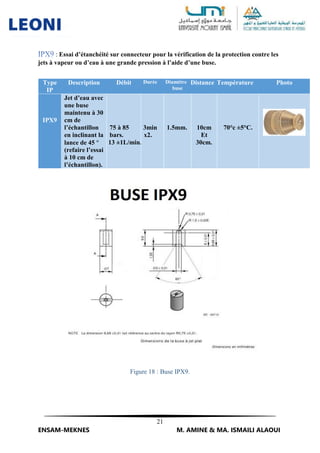 21
ENSAM-MEKNES M. AMINE & MA. ISMAILI ALAOUI
: Essai d’étanchéité sur connecteur pour la vérification de la protection contre les
jets à vapeur ou d’eau à une grande pression à l’aide d’une buse.
Type
IP
Description Débit Durée Diamètre
buse
Distance Température Photo
IPX9
Jet d’eau avec
une buse
maintenu à 30
cm de
l’échantillon
en inclinant la
lance de 45 °
(refaire l’essai
à 10 cm de
l’échantillon).
75 à 85
bars.
13 ±1L/min.
3min
x2.
1.5mm. 10cm
Et
30cm.
70°c ±5°C.
Figure 18 : Buse IPX9.
 