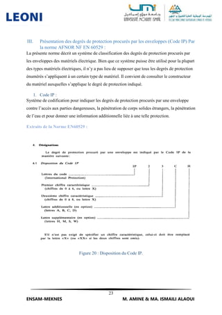23
ENSAM-MEKNES M. AMINE & MA. ISMAILI ALAOUI
III. Présentation des degrés de protection procurés par les enveloppes (Code IP) Par
la norme AFNOR NF EN 60529 :
La présente norme décrit un système de classification des degrés de protection procurés par
les enveloppes des matériels électrique. Bien que ce système puisse être utilisé pour la plupart
des types matériels électriques, il n’y a pas lieu de supposer que tous les degrés de protection
énumérés s’appliquent à un certain type de matériel. Il convient de consulter le constructeur
du matériel auxquelles s’applique le degré de protection indiqué.
1. Code IP :
Système de codification pour indiquer les degrés de protection procurés par une enveloppe
contre l’accès aux parties dangereuses, la pénétration de corps solides étrangers, la pénétration
de l’eau et pour donner une information additionnelle liée à une telle protection.
Extraits de la Norme EN60529 :
Figure 20 : Disposition du Code IP.
 