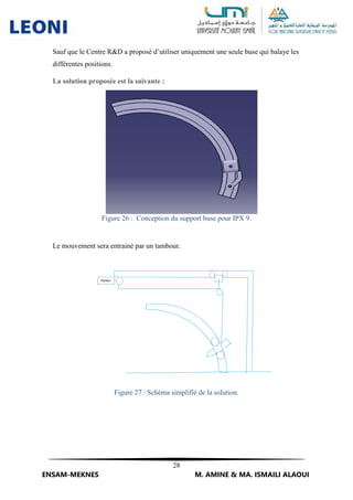 28
ENSAM-MEKNES M. AMINE & MA. ISMAILI ALAOUI
Sauf que le Centre R&D a proposé d’utiliser uniquement une seule buse qui balaye les
différentes positions.
La solution proposée est la suivante :
Figure 26 : Conception du support buse pour IPX 9.
Le mouvement sera entrainé par un tambour.
Figure 27 : Schéma simplifié de la solution.
 