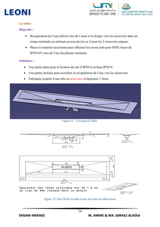 34
ENSAM-MEKNES M. AMINE & MA. ISMAILI ALAOUI
La table :
Objectifs :
 Récupération de l’eau utilisée lors de l’essai et la diriger vers les réservoirs dans un
temps minimale en utilisant un trou divisé en 2 pour les 2 réservoirs séparés.
 Placer le matériel nécessaire pour effectuer les essais (rail pour IPX9, buses de
IPX5/6/9, trou de l’axe du plateau tournant).
Solutions :
 Une partie plate pour la fixation du rail d’IPX9 et la buse IPX5/6.
 Une partie inclinée pour accélérer la récupération de l’eau vers les réservoirs.
 Fabriquée à partir d’une tôle en acier inox d’épaisseur 1.5mm.
Figure 31 : Conception Table.
Figure 32: Plan 2D de la table livrée au centre de fabrication.
 